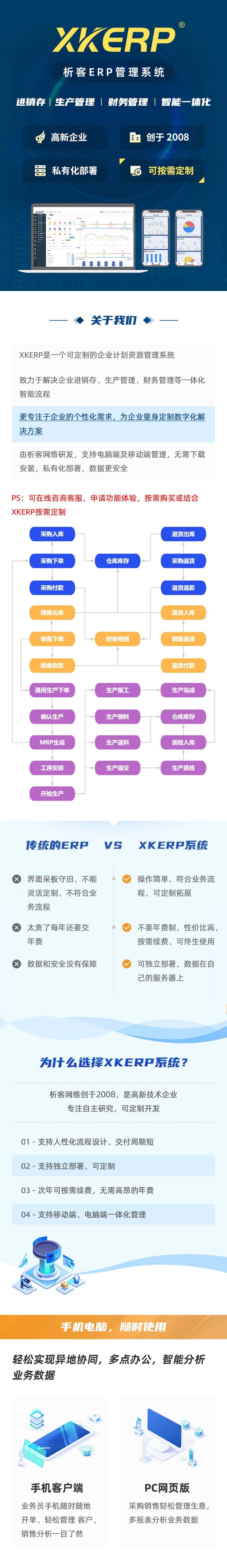 机械加工ERP软件生产MES车间管理系统
